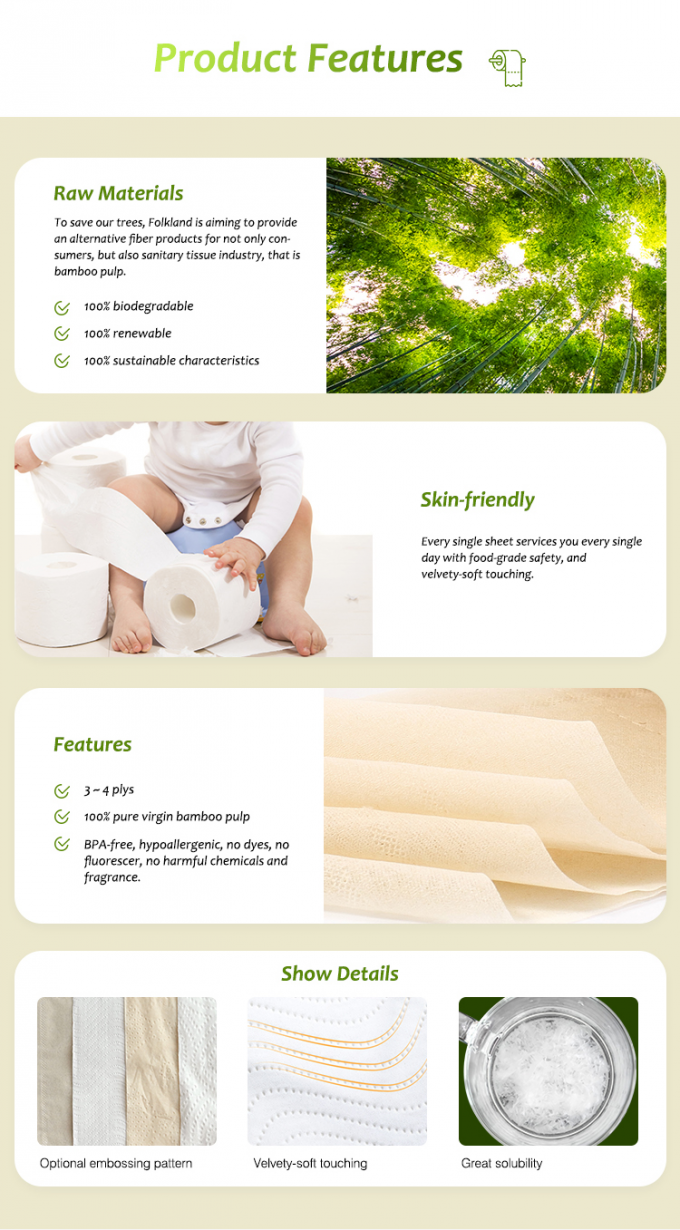 Multiscene 4 Ply Biodegradable Toilet Paper Durable Environmentally Friendly 0