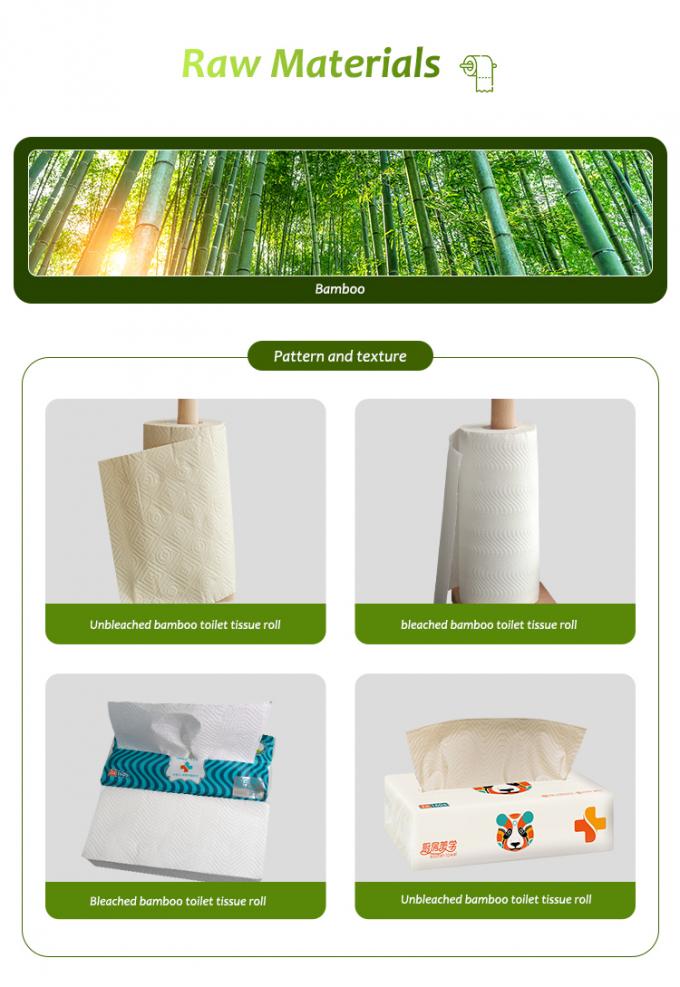 Nontoxic Practical Kitchen Tissue Towel , Sustainable Tissue Paper For Kitchen Use 2