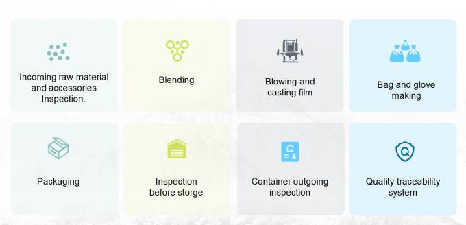 Eco Friendly Biodegradable Garbage Bag Poly Mailers Compostable 3